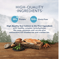 thumbnail image 5 of Blue Buffalo Wilderness High-Protein Grain-Free Adult Salmon Recipe Dry Cat Food, 11 lb (2 Pack), 5 of 6