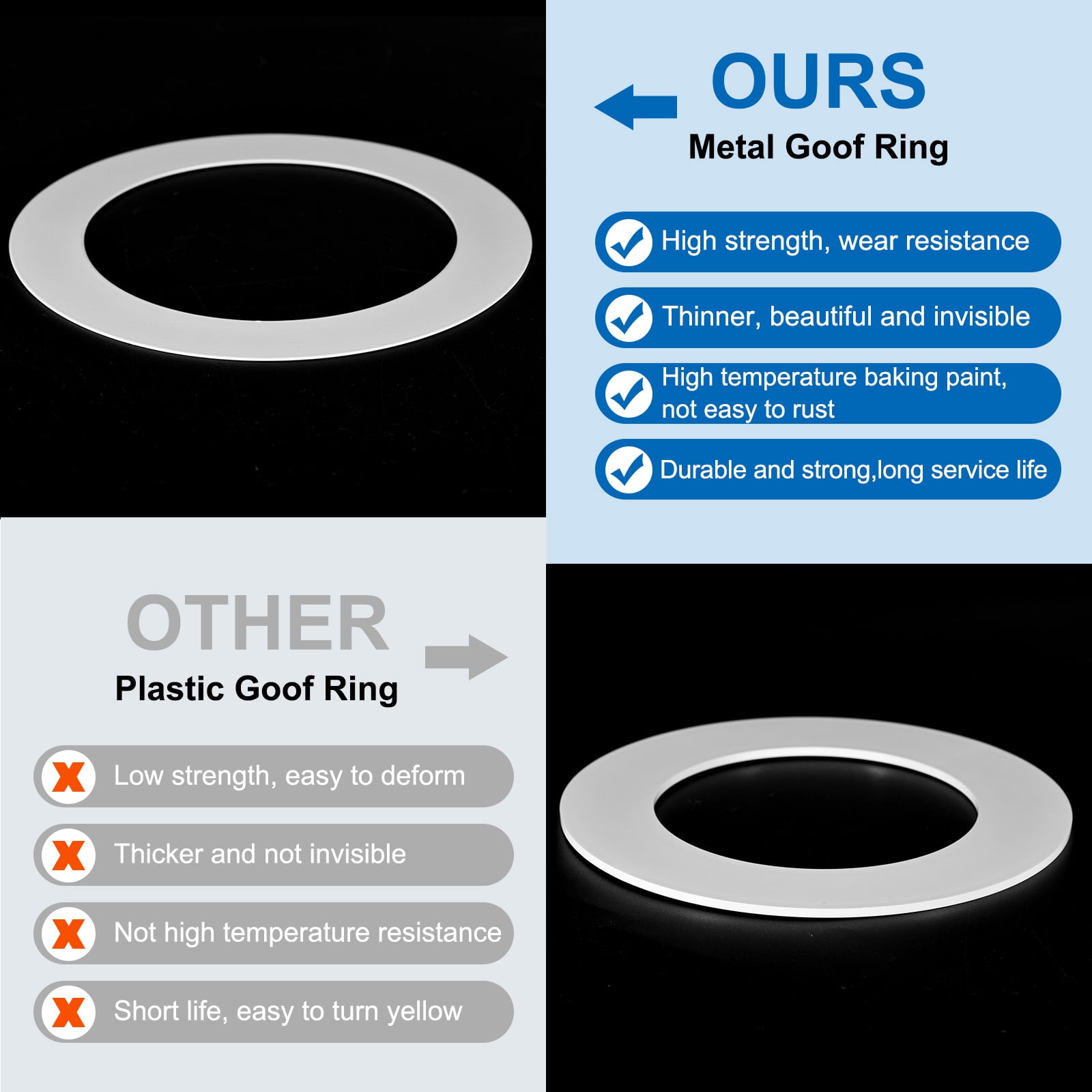 Uxcell Goof Rings Inner Diameter 3.98", Outer Diameter 5.51", 4 Pcs Chrome
