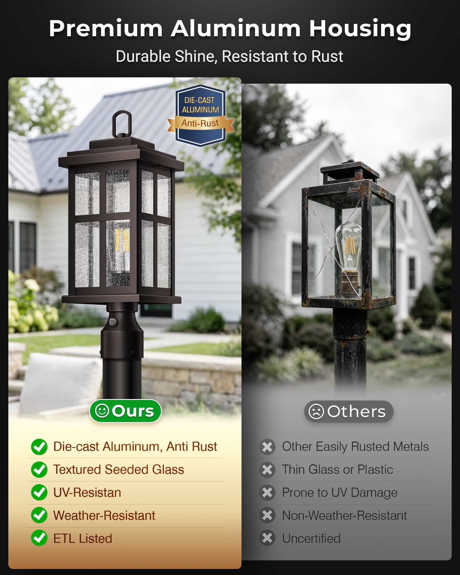 VIANIS Large Dusk to Dawn Outdoor Post Light, Oil Rubbed Bronze Outdoor Lamp Posts Lighting with Pier Mount Base, 100% Aluminum Waterproof Pole Lights for Outside, Garden, Yard