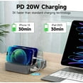 thumbnail image 3 of Charging Station for Multiple Devices - 4-Port 20W PD USB-C Charger for iPhone iPad Smartphones Tablets,Universal Compatibility, Detachable Baffle Design, 3 of 7