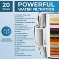 thumbnail image 7 of Senhu 20-Stage Shower Head Filter-Shower Head Filter for Hard Water, with 2 Replaceable Filter Cartridges, High Output Shower Water Filter for Removing Chlorine and fluoride, Polished Chrome, 7 of 7