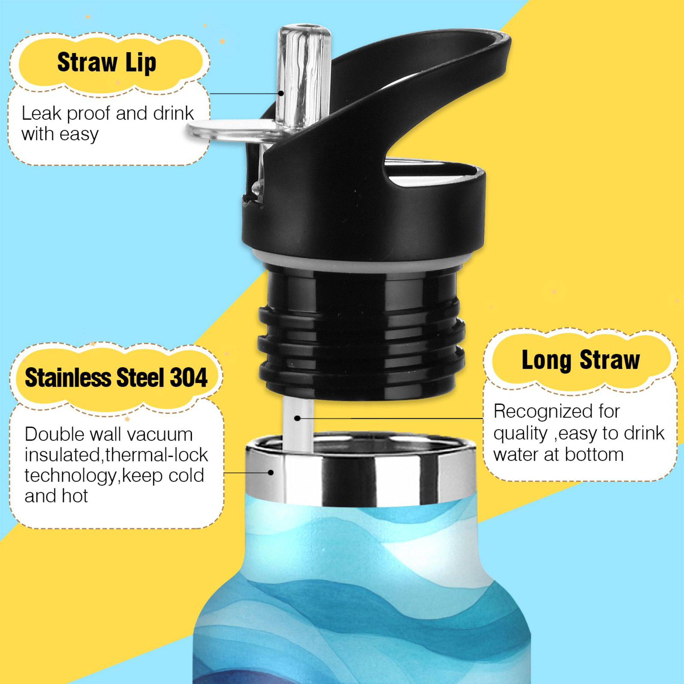 600ML Stainless Steel Insulated Cup Sports Water Bottle Portable Thermos Cup Water Glasses Insulated Tumblers Convenient and Durable Beautiful Blue Sea