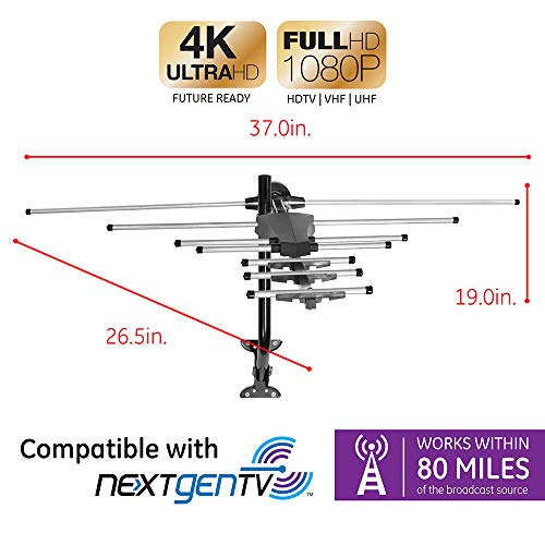 GE Outdoor Yagi HDTV Antenna, 1080p 4K Long Range photo 4