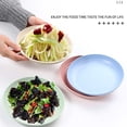 thumbnail image 2 of Lot de 4 Assiettes Rondes en Plastique pour Camping, Assiette de Souper Ronde, Hôtel, Bar, Cuisine, Vaisselle, Intérieur Extérieur, Camping, Randonnée, Pique-Nique, Vaisselle Verte, 2 of 8