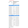 thumbnail image 2 of Automatic Transmission Wire Harness 1 - Compatible with 2006 - 2007, 2012 - 2013 Volkswagen Passat - Autopart Premium, 2 of 2