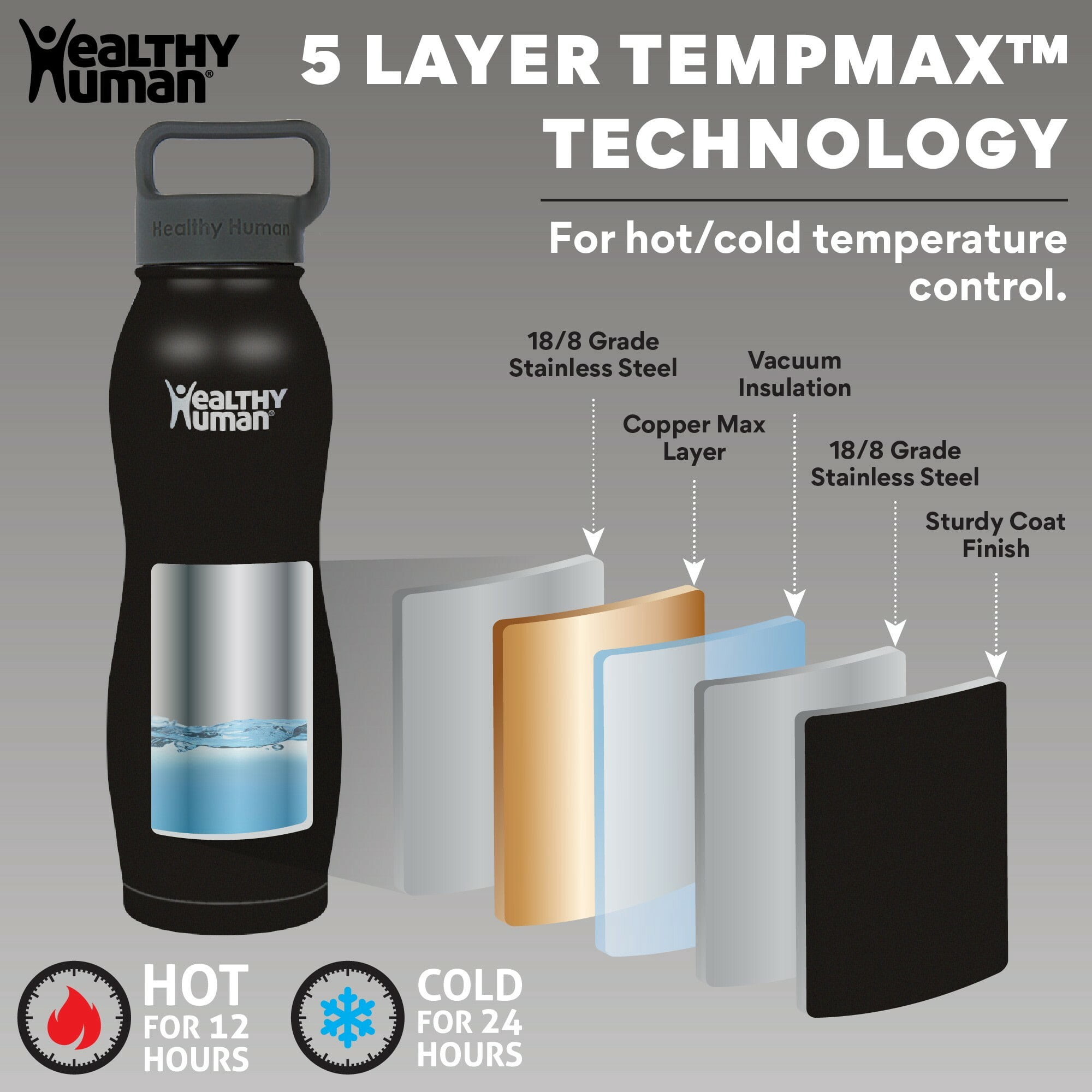 Healthy Human Stainless Steel Curve Water Bottle | 100% BPA Free Thermos for Kids & Adults | Double Walled Vacuum Insulated | Metal Bottles with Leak Proof Lid (21 oz/ 621 ML, Pure Black)