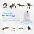 thumbnail image 4 of 2 Packs Ultrasonic Pest Control Repeller, 2024 New Electronic Plug-in Ultrasonic Pest Repeller for Mouse, Bug, Rodent, Insects, Cockroach, Mice, Spider, Ant, Mosquito& Rats Indoor Use Repeller, 4 of 7