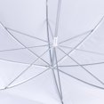 thumbnail image 4 of Paraguas reflector Neewer Professional blanco translúcido 33 cm, 4 of 7
