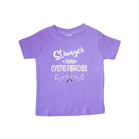 cystic fibrosis awareness ribbon