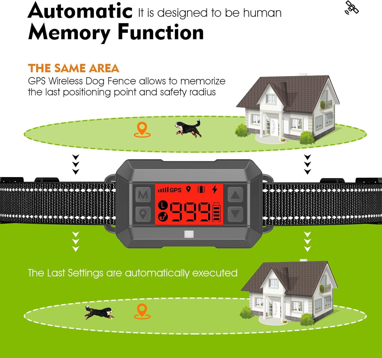 GPS Wireless Dog Fence System – CICPAP 33–999 Yards Rechargeable Electric Dog Boundary Collar, Smart Perimeter Containment System for Medium & Large Dogs, Waterproof for Outdoor Use