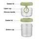 thumbnail image 4 of 2pcs Oats Containers With Lids Leakproof Breakfast To Go Cups Cereal Yogurt Jars With Ring Handle Reusable Meal Prep Storage Cups For Fruit Salad Snack, 4 of 7
