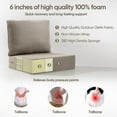 thumbnail image 5 of Bellefurn Luxury Outdoor Deep Seat Cushion 22 X 24 X 6 inch for Patio Furniture,Outdoor Sofa Cushions Chairs Cushions,Waterproof & Fade Resistant Patio Furniture Cushions for Wicker Chair,Couch, 5 of 11
