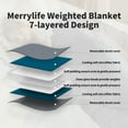 thumbnail image 2 of MerryLife Weighted Blanket 15 lbs 48" X 72" Twin Size | Duvet Cover Removable | Glass Beads Filling Heavy Blanket Teal Blue, 2 of 5