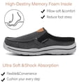 thumbnail image 3 of Mens Casual Anti Slip Loafers Hiking Outdoor Canvas Flat Shoes Breathable Comfortable Soft Bottom Driving Shoes Black 11.5 US, 3 of 7