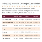 Tranquility Premium OverNight Disposable Absorbent Underwear, Medium, Maximum Protection, 18 ct Bag