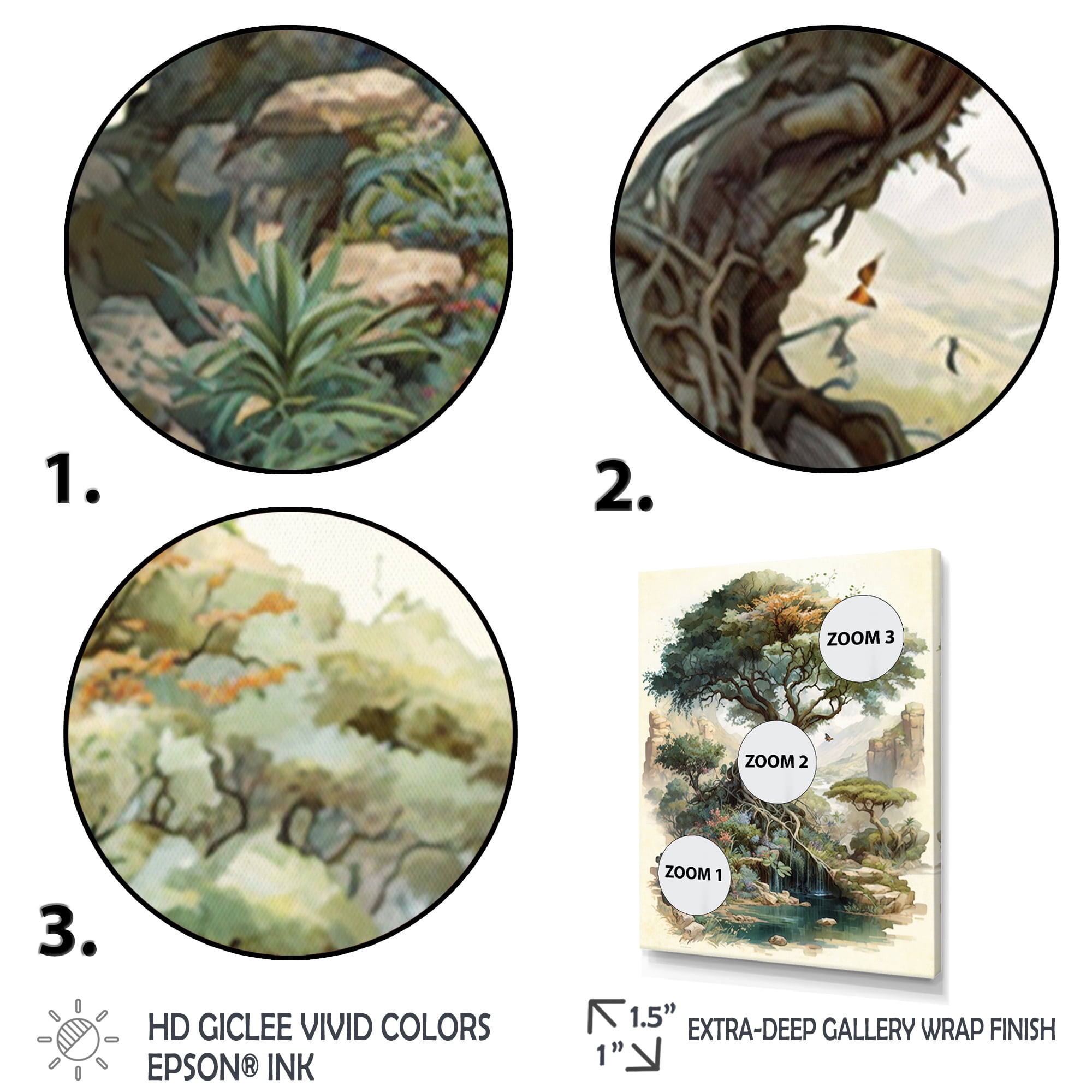 Designart Tree At The Center Of Jungle Paradise III Canvas Wall Art