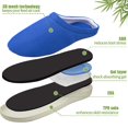 thumbnail image 4 of Mesh Bamboo Fiber Gel Slippers Memory Sponge Cloth Slippers, 4 of 4
