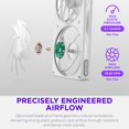 thumbnail image 3 of Ventilador NZXT F360 RGB 360 mm PWM blanco, 3 of 8