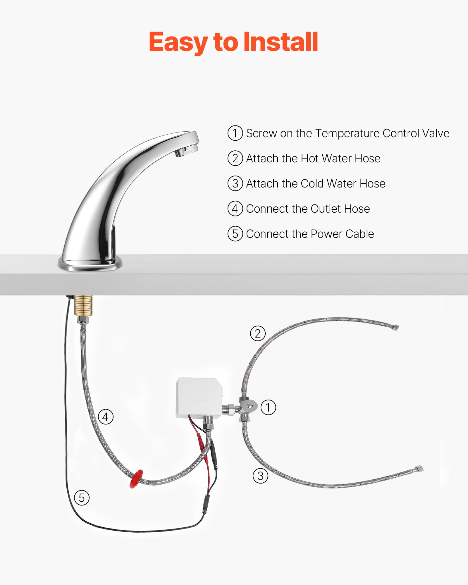 VEVOR Touchless Bathroom Sink Faucet, Automatic Motion Sensor Restroom Toilet Faucet with Hole Cover Plate, Battery Operated,Hot/Cold Water for 9/16 in Pipe Commercial Lavatory,Chrome Plated Silver