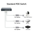 thumbnail image 2 of IEEE802.3af PoE Splitter USB C 48V To 5V2.4A For NonPoE Device Compatibility for Settop Box Gateways Shaking Head Camera, 2 of 11