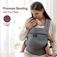 thumbnail image 3 of Momcozy Baby Carrier for Newborn to Toddler, Ergonomic, Comfortable and Lightweight, Suitable for Babies 7-44 lbs, Easy to Wear, Hands Free, Enhanced Lumbar Support, 3 of 10