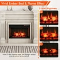 Gymax 1400W 26 Inch Electric Fireplace Insert 4777 BTU Recessed