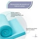thumbnail image 2 of Colchoneta Fresca de 8 cm Memory Foam Matrimonial, 2 of 8