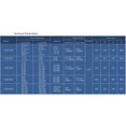 thumbnail image 2 of ZheElen Accurate Measurement ForFlow Meter Tubular Liquid Water Meter Small Size LZM-40G, 2 of 6