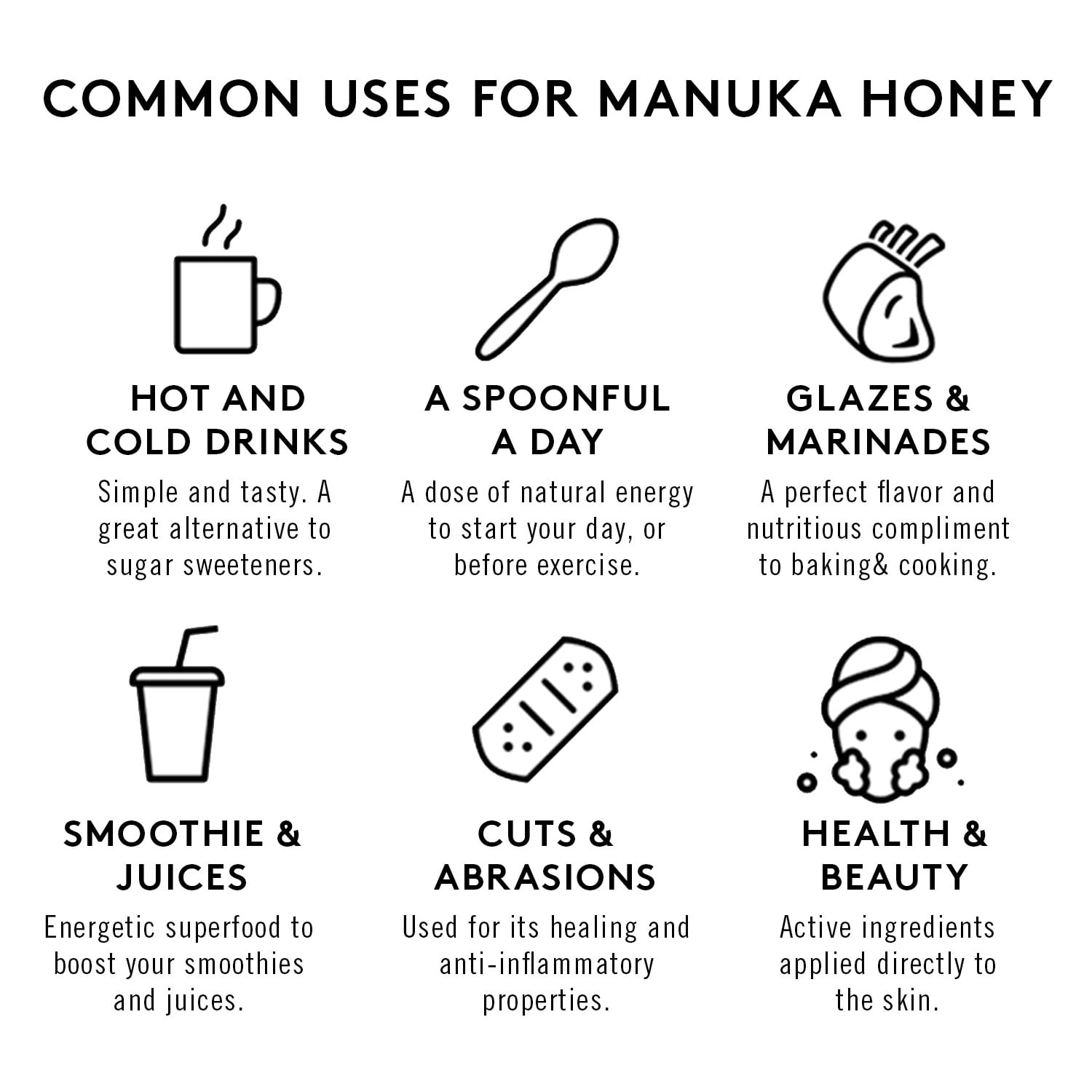 New Zealand Honey Co. Raw Manuka Honey UMF 15+ | MGO 514+ 8.8 oz