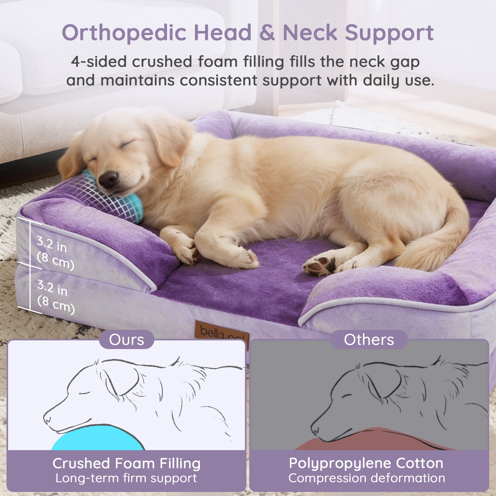 BELLA & PAL Orthopedic Dog Bed for Medium Small Dogs – No Assembly Needed, Egg-Crate Foam Dog Couch with Waterproof Liner, Washable Removable Cover, Non-Slip, 28"x23"x6.5", Purple