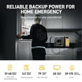 thumbnail image 6 of ALPHAESS Portable Power Station 1600W Solar Generator, 6 of 10