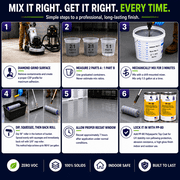 Colored Epoxies Dark Gray Epoxy Resin and Hardener Kit, 2:1 Mix Ratio, Garage Coatings, Flake Floors, Metallic Epoxy Flooring, Dark Gray, 3 Gallon Kit