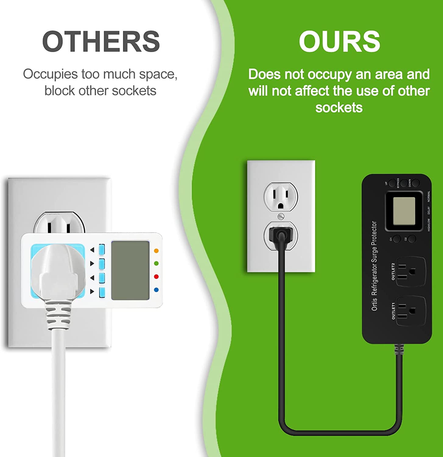 Ortis Refrigerator 2-Outlet Surge Protector, Black