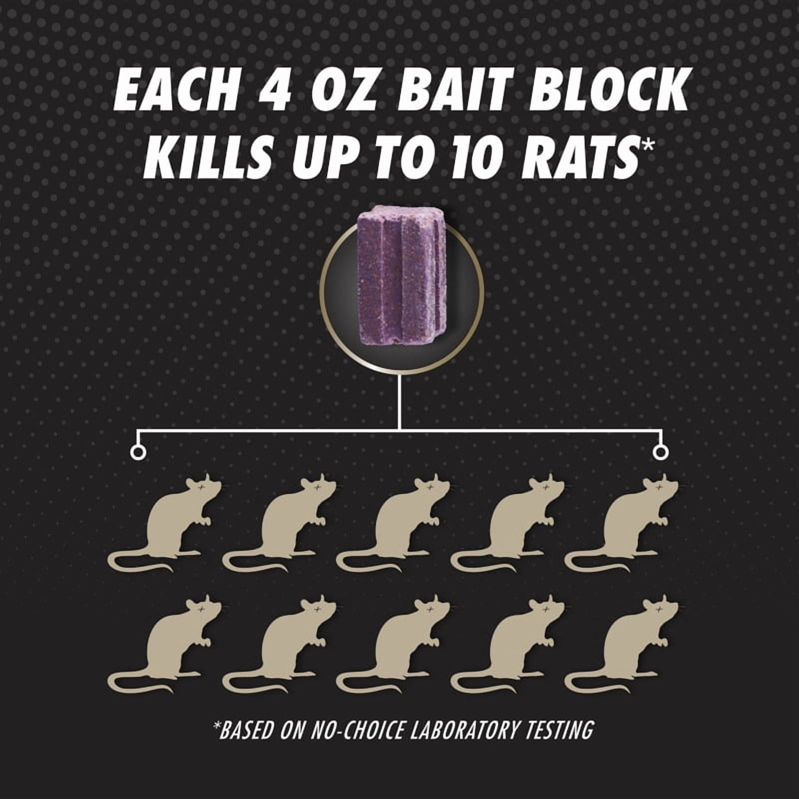 ScottsMiracle-Gro Tomcat Advanced Rat & Mouse Bait Station with 12 Refillable Bait Blocks, Rodent Control — Residential Use, Standard Application