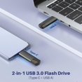thumbnail image 3 of 2025 Latest Model 32GB USB C Flash Drive Dual USB 3.0 Flash Drive Type C + USB A Portable, 3 of 5