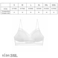 thumbnail image 2 of Sujetador de ventilación de encaje, sujetador de encaje sexy sin anillo de acero reunión ultrafina ropa interior trasera en forma de U Blanco, 2 of 5