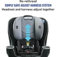 thumbnail image 3 of Asiento de coche convertible Graco Secuence 65 Anabele, 3 of 4