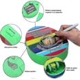 thumbnail image 3 of Kit para decorar huevos de Pascua, máquina eléctrica para pintar huevos de Pascua con 8 rotuladores de pintura y 3 huevos. Máquina rotativa para pintar huevos de Pascua para adultos., 3 of 5
