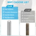 thumbnail image 4 of Uxcell 5/16"-24 UNC 304 Stainless Steel Fully Threaded Rod, 2Pcs 7.9" Length Long Threaded Screw Right Hand Threads All Threaded Rod Studs for Anchoring Bolt, Clamps, Hangers and U-Bolts, 4 of 7