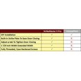 thumbnail image 5 of StrikeMaster II 55724 Pro Door Frame Reinforcer Entry  White - 10.75 in., 5 of 5