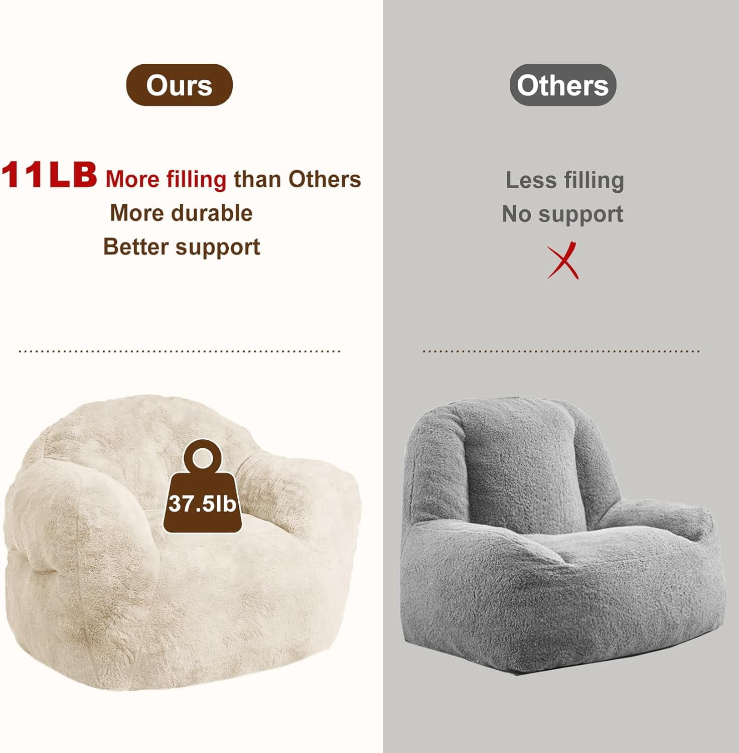 Historyli Compact Bean Bag Chair for Adults, Space-Saving Lounge Chair with Ergonomic Backrest & Wide Armrest, High Density Foam Filler, for Apartment