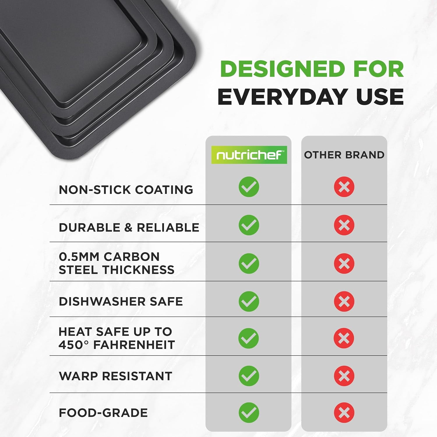 3-Piece Nonstick Baking Sheet Set – Non-Toxic Cookie Sheets for Everyday Baking – Small, Medium & Large Oven Safe Bakeware Trays – Warp-Resistant, Easy to Clean & Dishwasher Safe