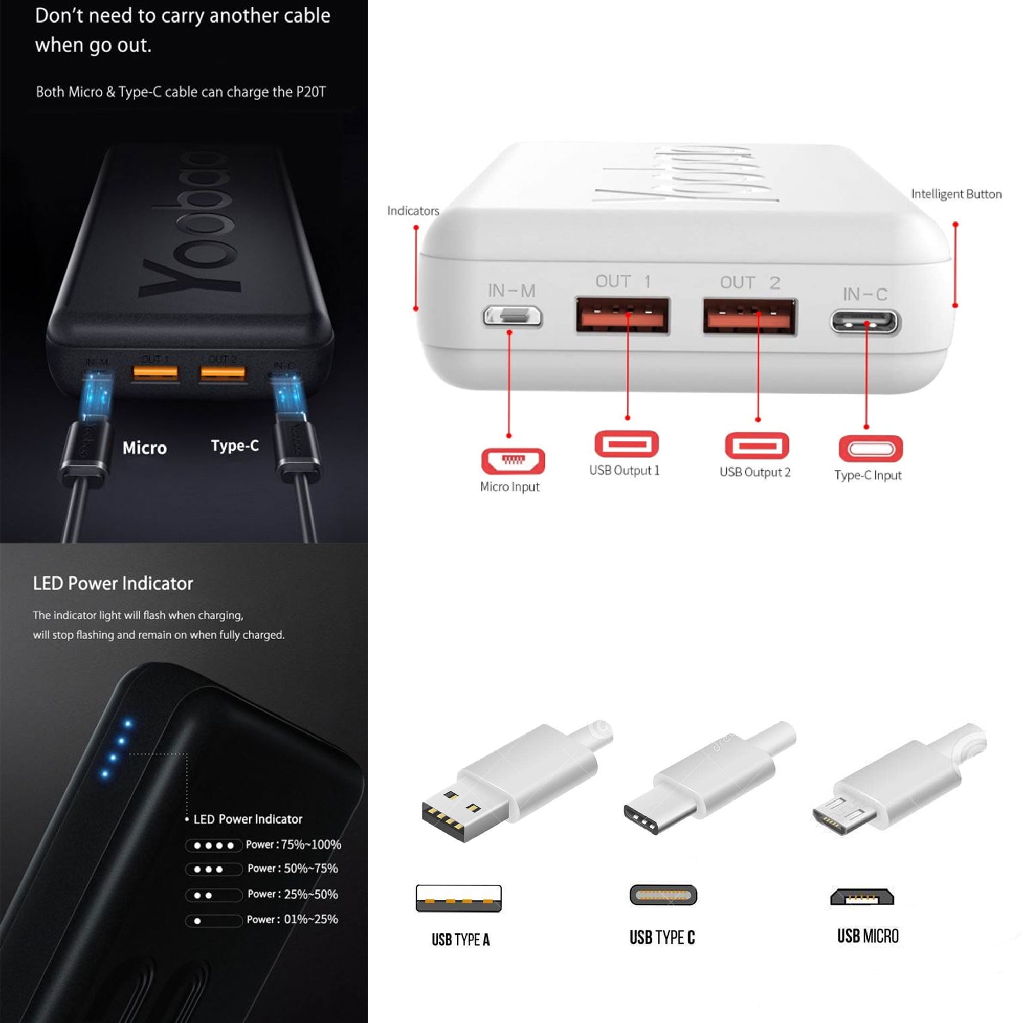 Portable Battery Backup Charger 20000mAh Compact External Power Bank, Compatible with iPhone Samasung Google OnePlus Phones & More Micro & USB-C Battery /White P20T