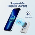 thumbnail image 3 of iWALK Power Bank 9000mAh Magnetic Wireless Portable Charger, Compatible with New iphone 14/14 Plus/13/12, White, 3 of 8