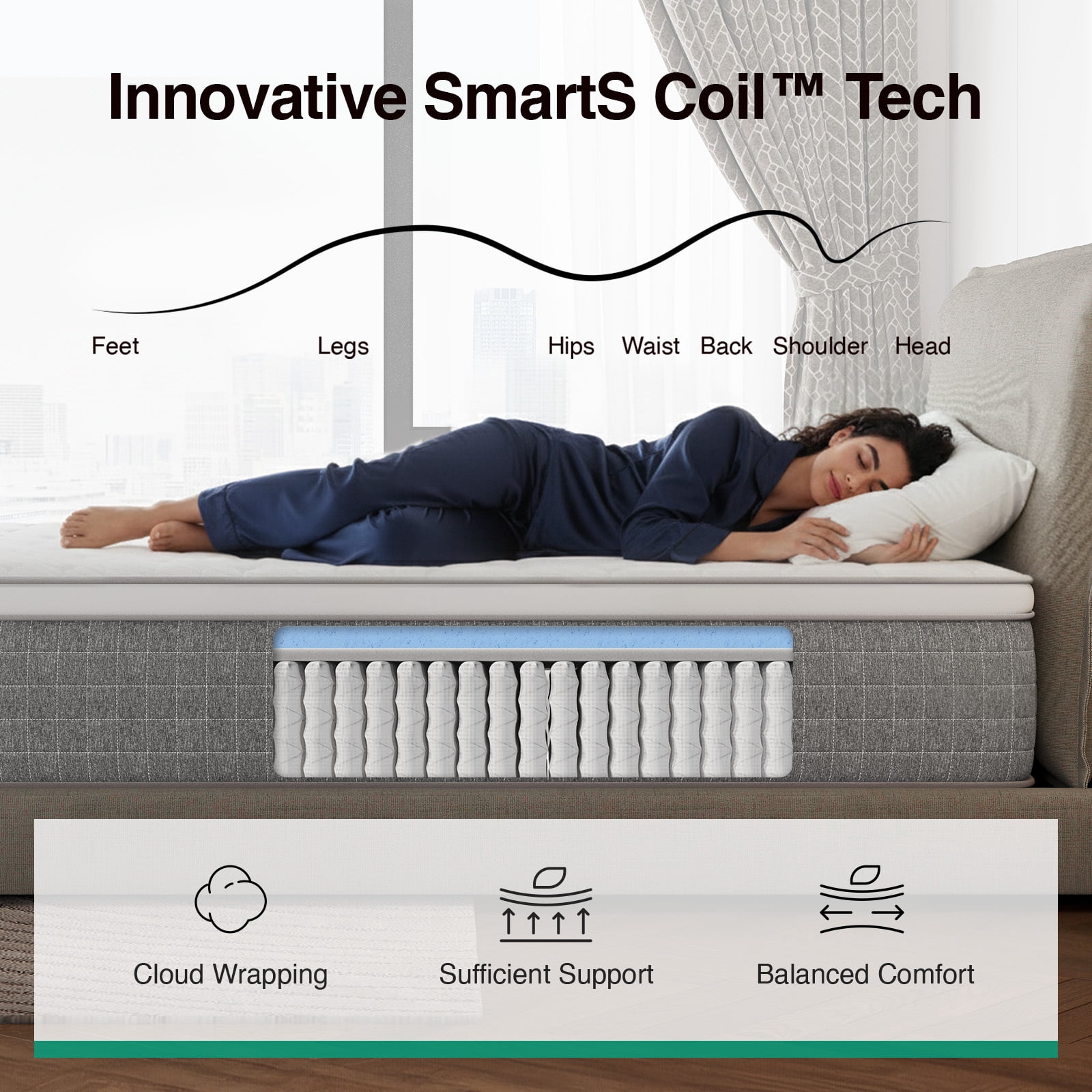 Novilla 14 Inch Queen Size Mattress,Hybrid Queen Mattress with Gel Memory Foam, Cool-to-Touch Nylon Blend & Individually Wrapped Coils for Adaptive Body Support & Motion Isolation