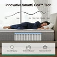 thumbnail image 5 of Novilla 14 Inch King Mattress,King Size Hybrid Mattress with Cool-Touch Nylon Cover, Gel Infused Memory Foam & Pocketed Coils for Spinal Alignment Support & Pressure-Free Relaxation, 5 of 8