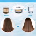 thumbnail image 5 of 15 Stage Shower Filter for Hard Water - High Output Shower Water Filter to Remove Chlorine Fluoride Heavy Metals, Improves the Condition of Your Skin, Hair and Nails(2 Pack), 5 of 7