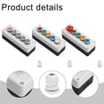 thumbnail image 4 of Push button switch control box 22mm inching with button waterproof and dustproof, 4 of 6