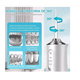 thumbnail image 2 of Irrigador Bucales Limpiador portátil color blanco, 2 of 4