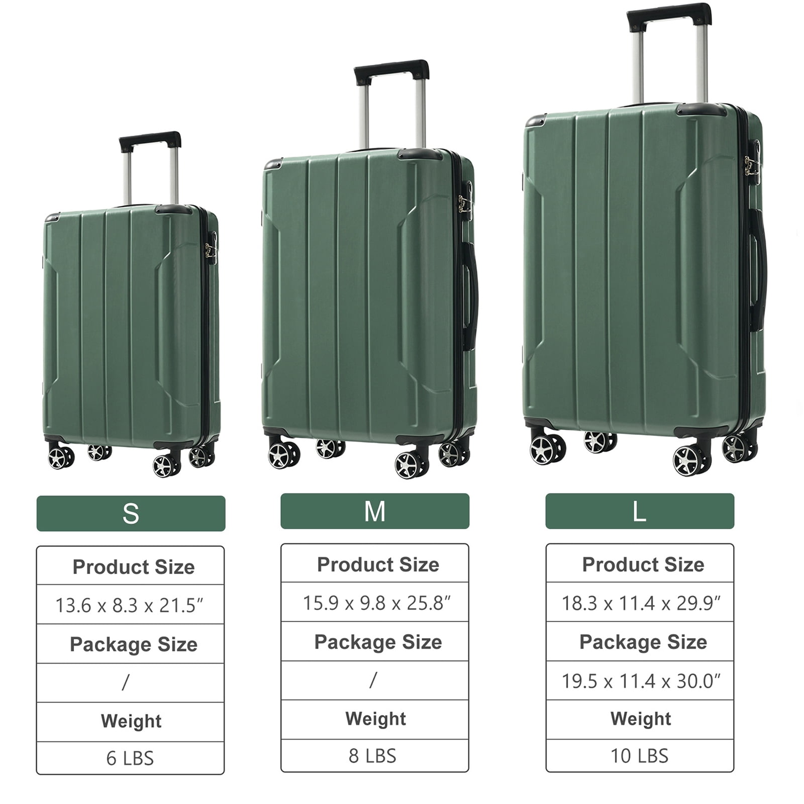 EUROCO 3 Piece Luggage Set, ABS Hardshell Lightweight Durable Suitcase with Double Spinner Wheels for Travel(20"/24"/28"),Green